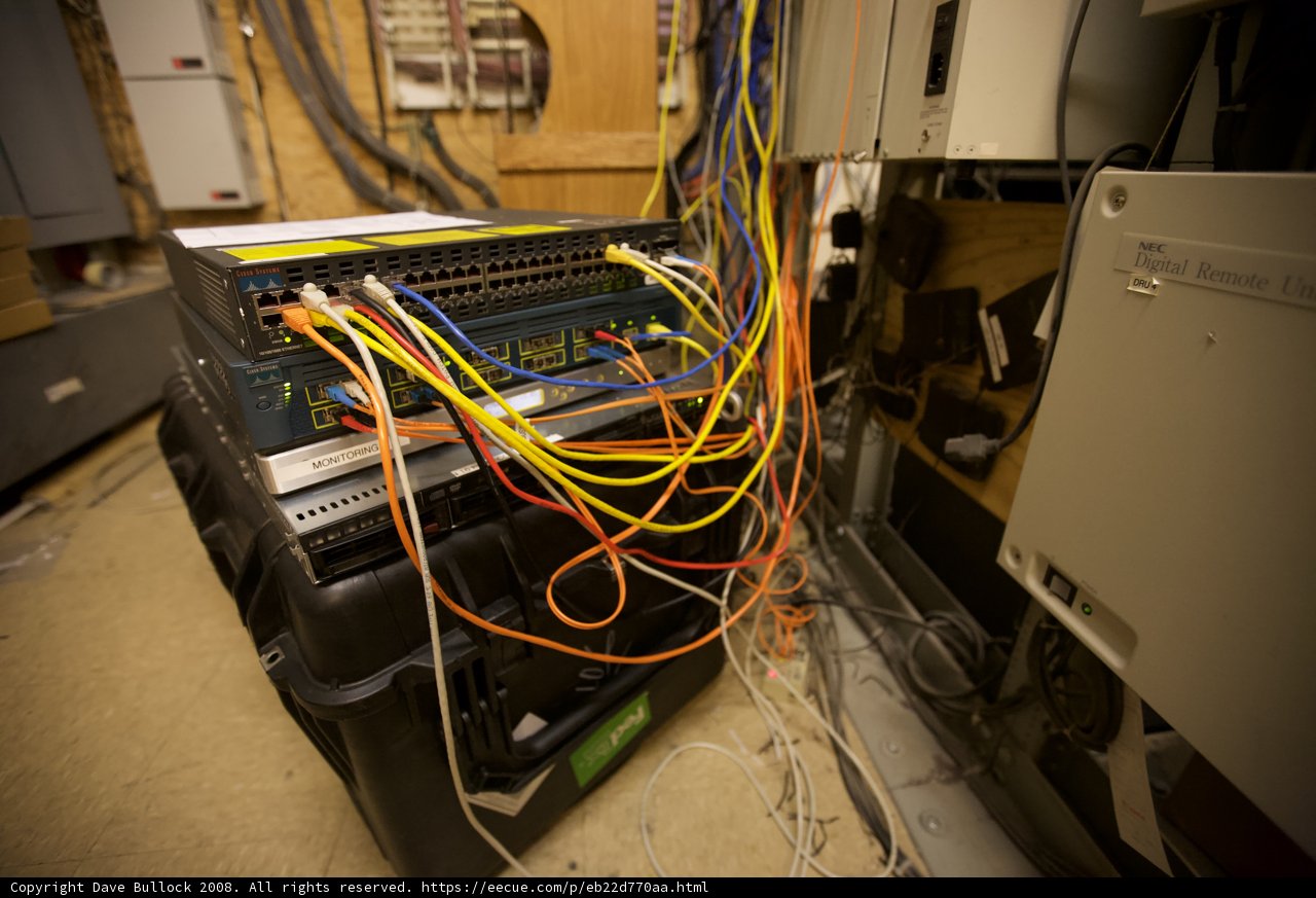 The Tangled Web of Technology