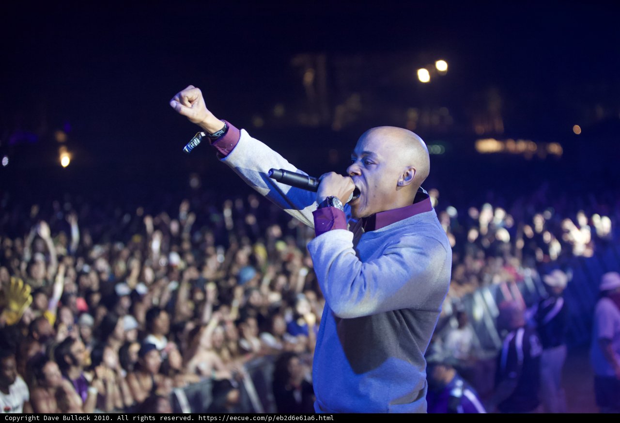 Captivating Performance