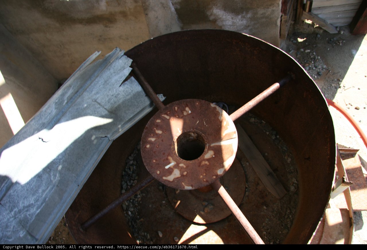 Rusted Machine Forge
