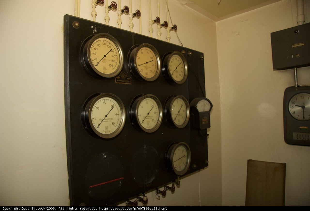 Monitoring the Machine