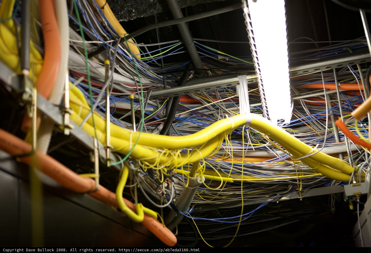 A Tangled Web