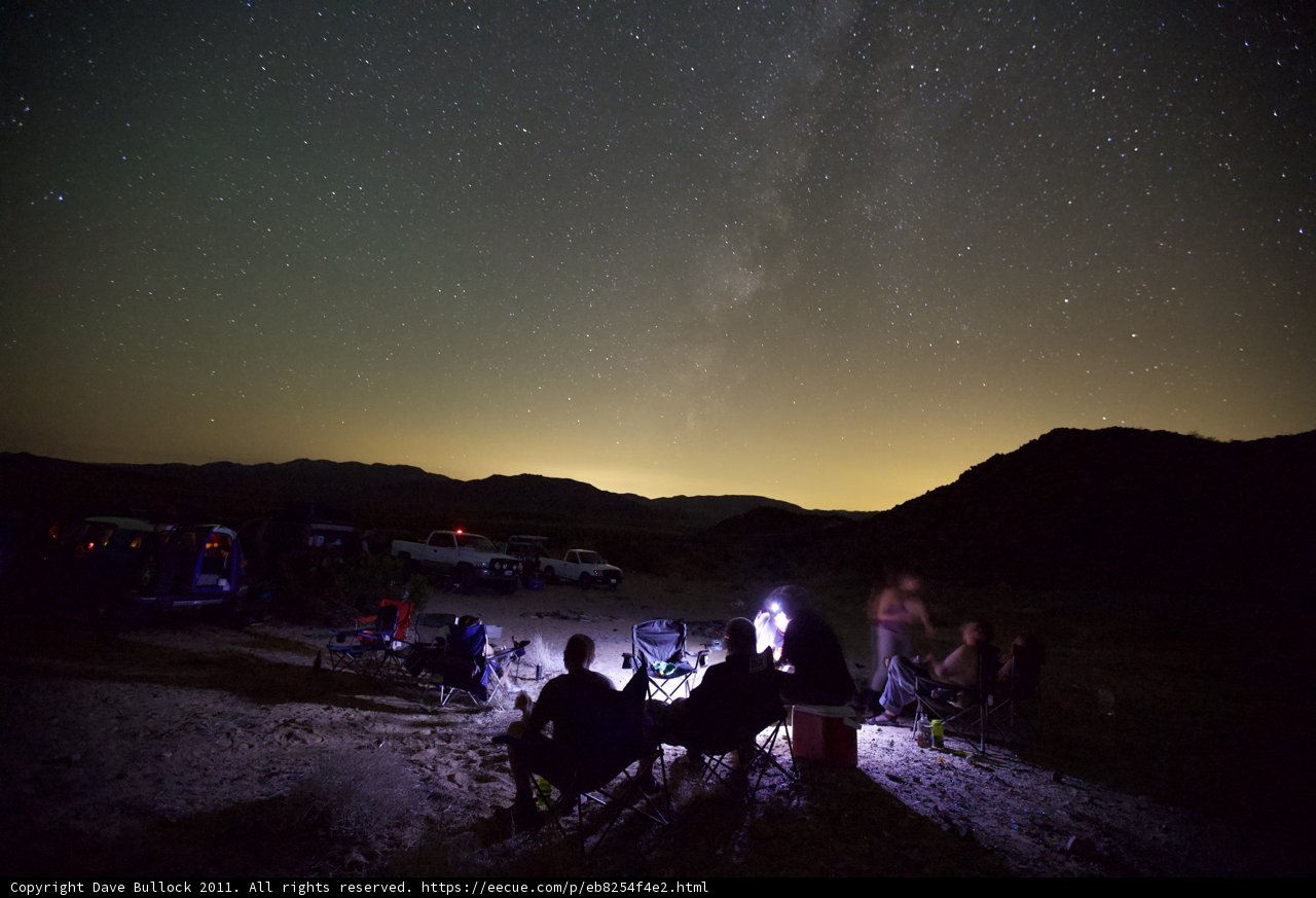 Under the Starry Night sky
