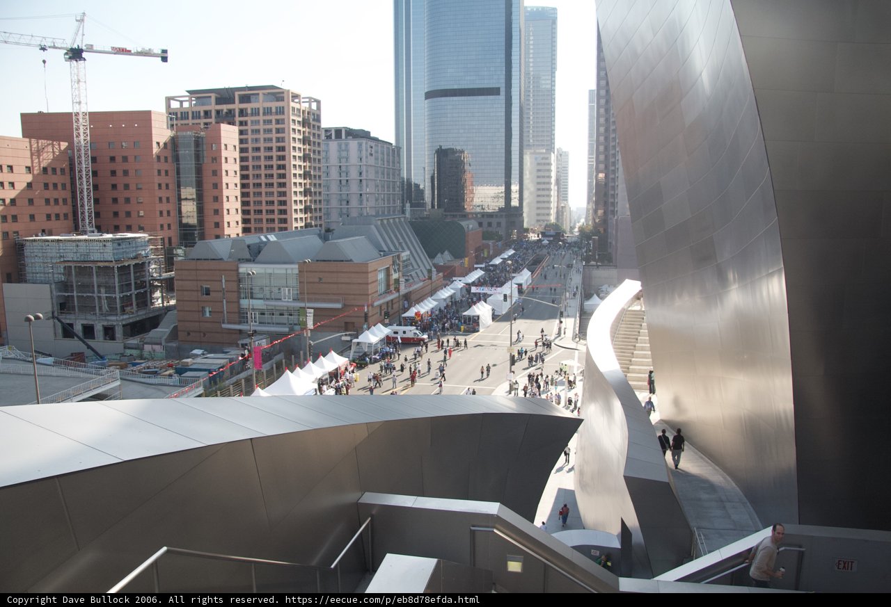 Overlooking the Metropolis