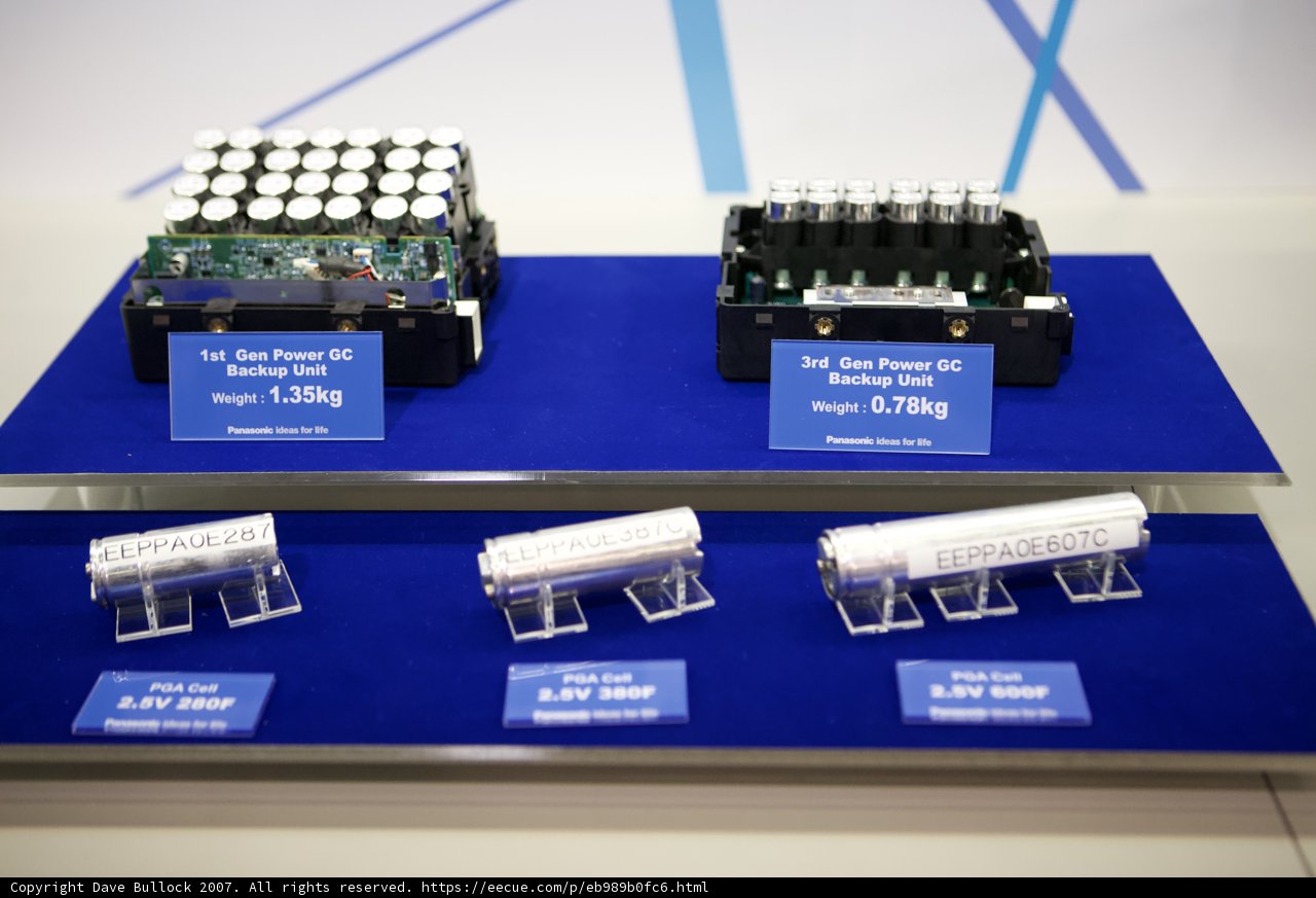 Electrifying Hardware