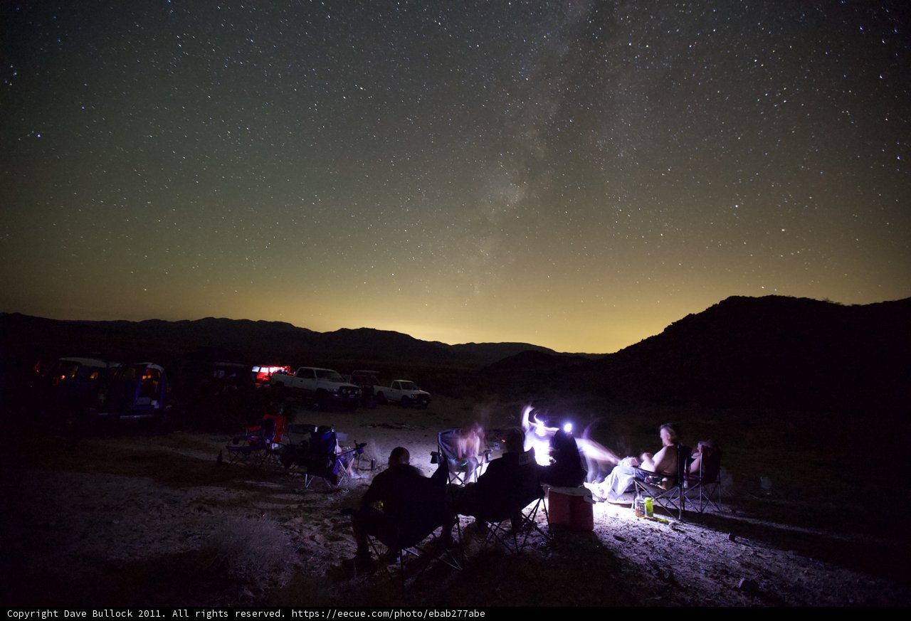 Desert Camping Under the Starry Sky