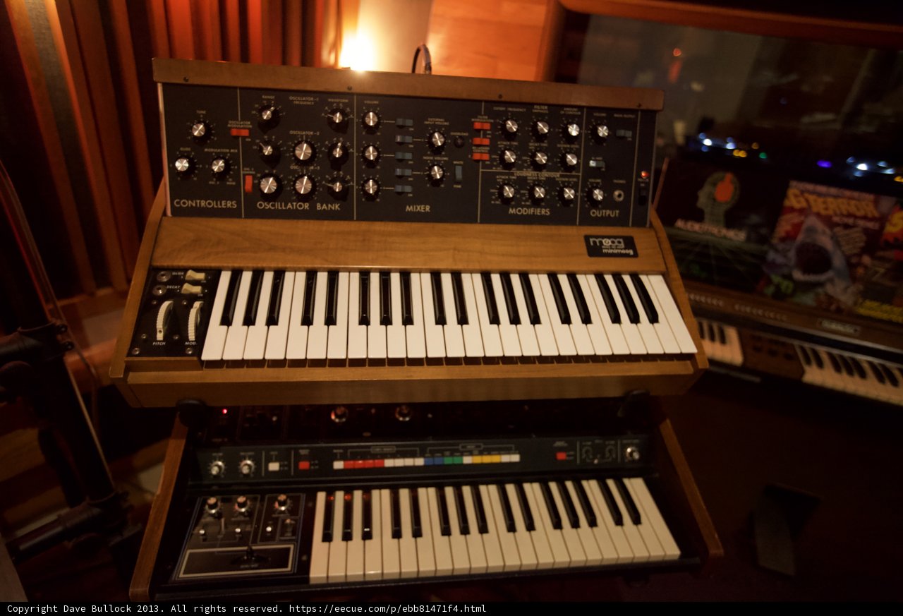 Electronic Music Creation