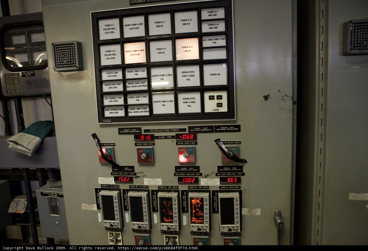 Navigating the Machine: Control Panel Switches and Buttons
