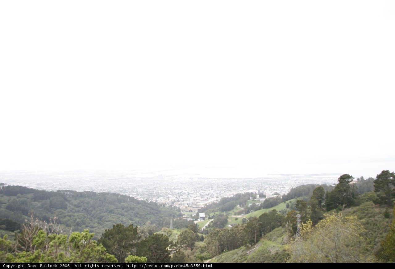 Hilltop Overlooking the Cityscape
