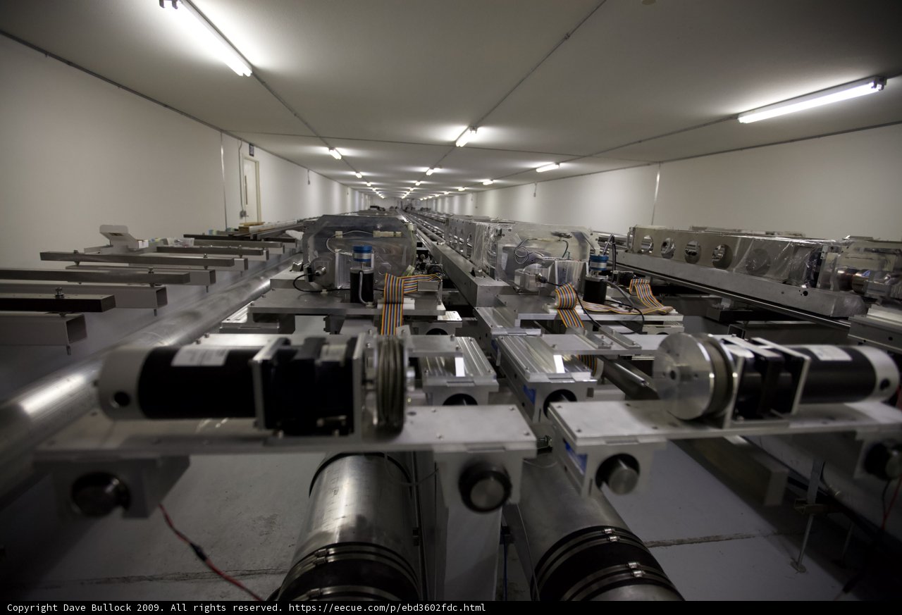 Inside the Factory