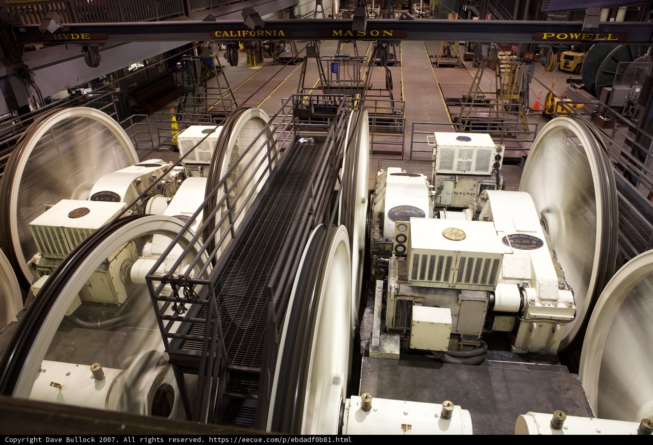 Factory Floor