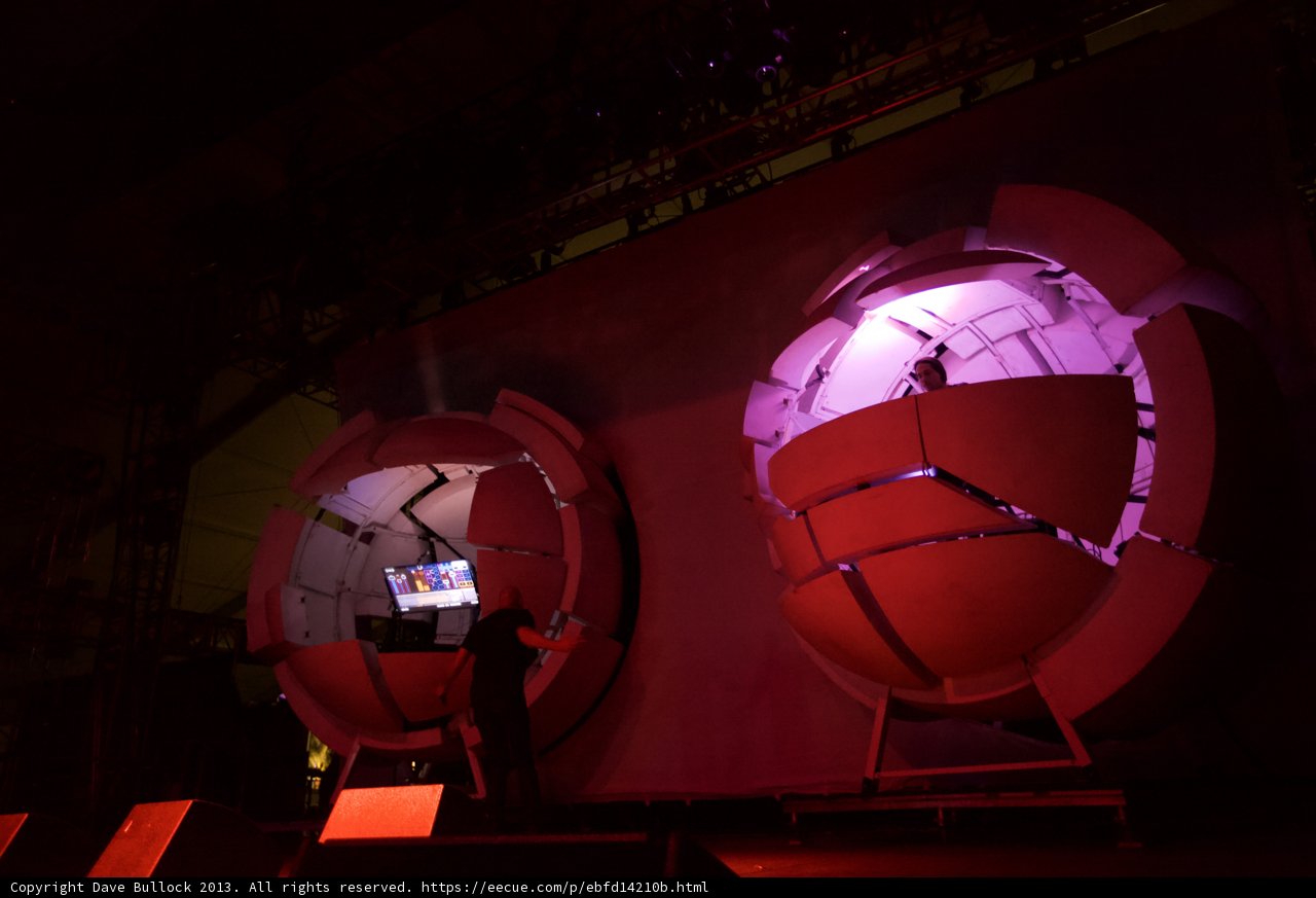 Cosmic Coachella: Exploring Outer Space on Stage