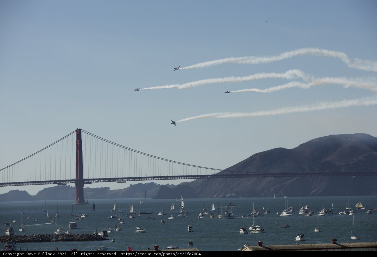 Aviation Acrobatics Over San Francisco's Iconic Bridge