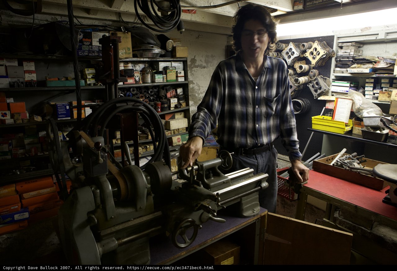Workshop Wonders