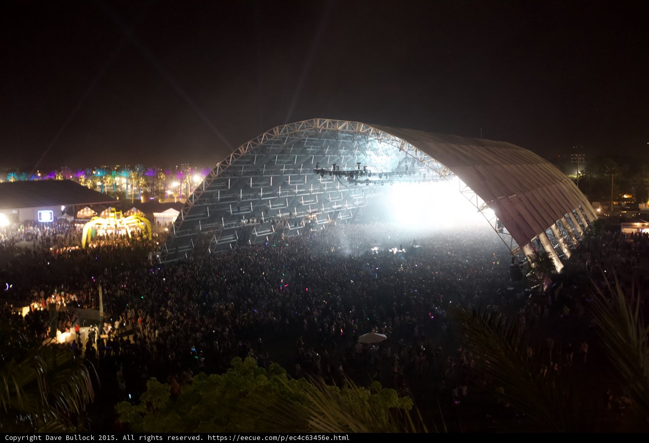 Nighttime Metropolis Concert