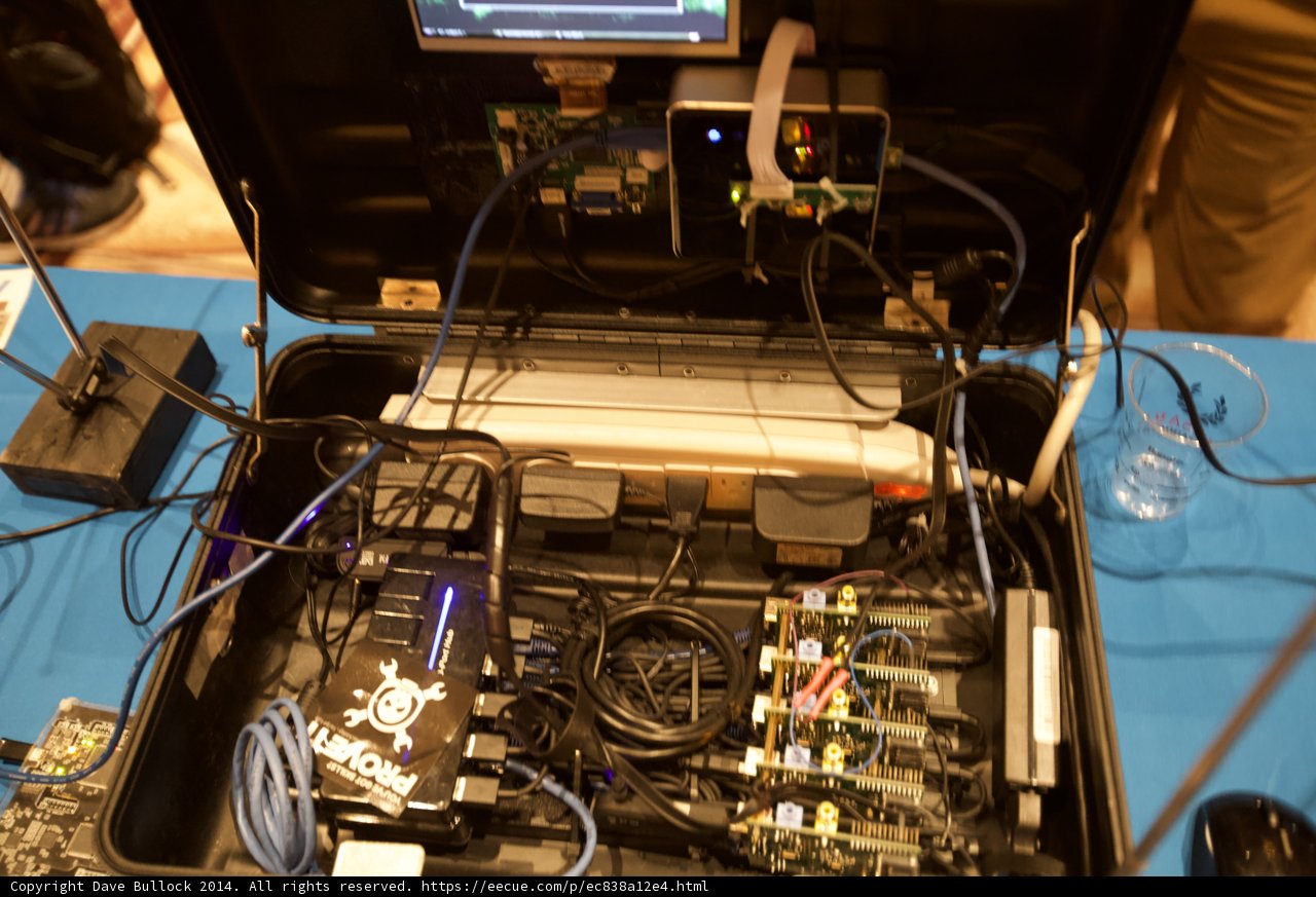 The Computer Bride