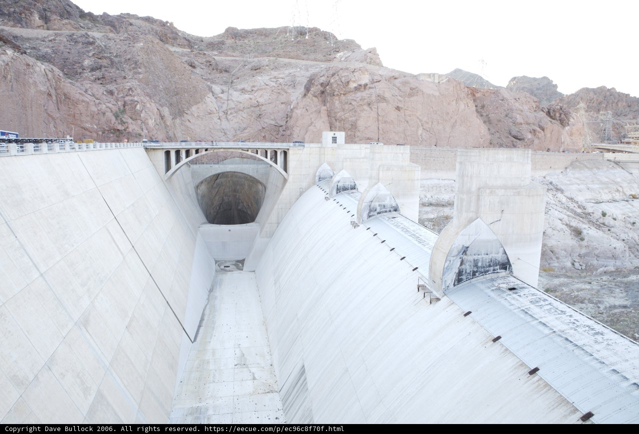 The Mighty Hoover Dam