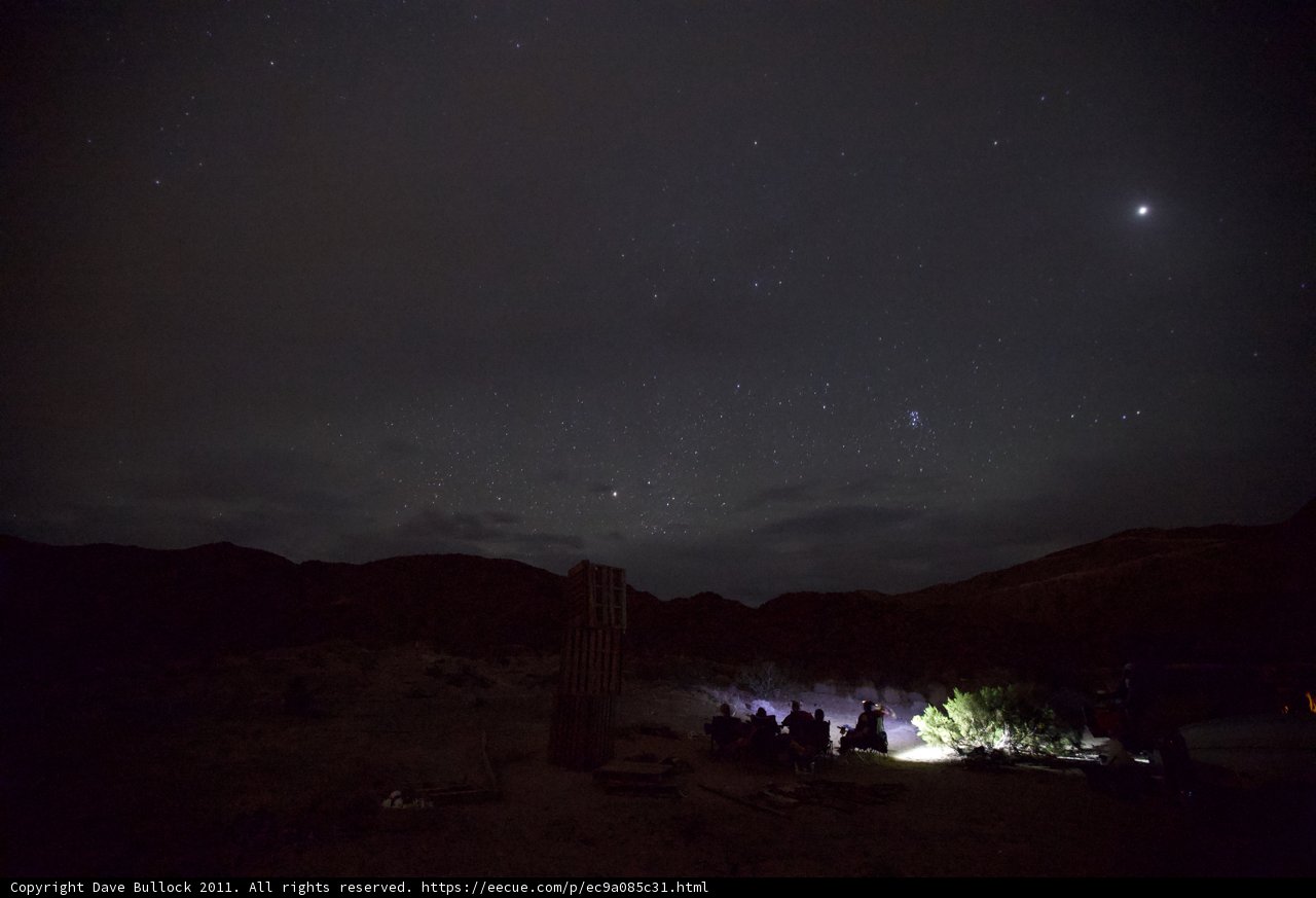 Night Sky Camping Adventure