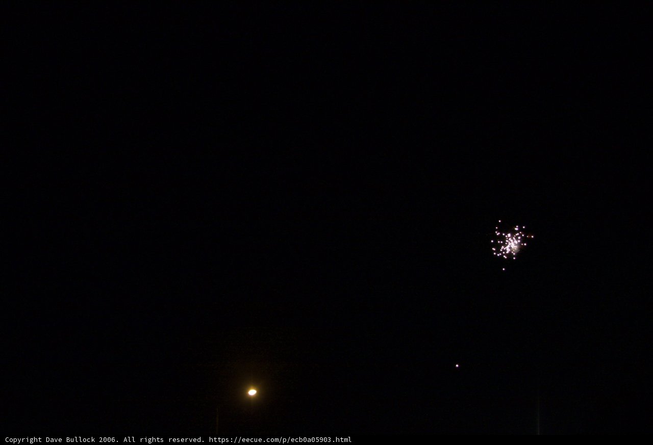 Illuminating the Night Sky