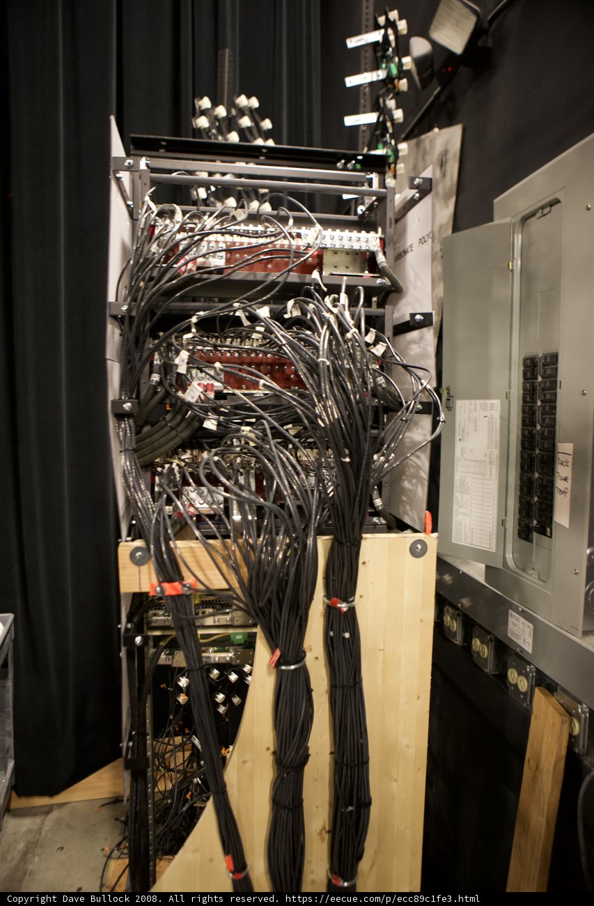 Wires Galore