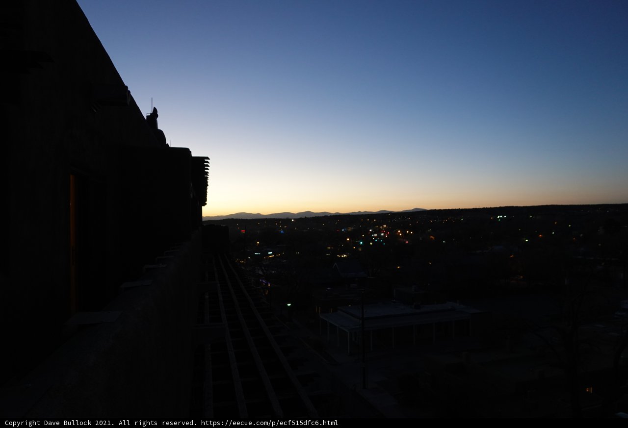 Sunset Skyline Silhouette