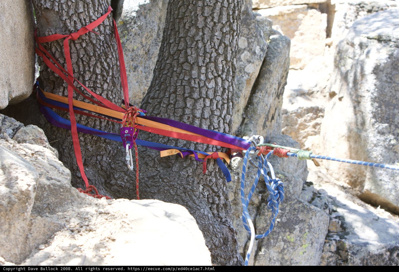 A secure anchor