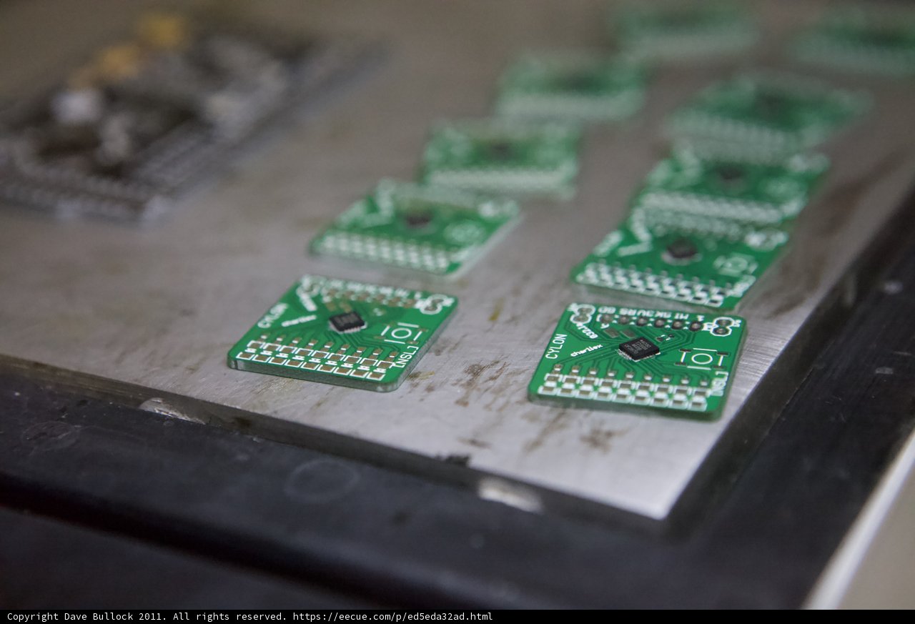 A Display of Electronic Components