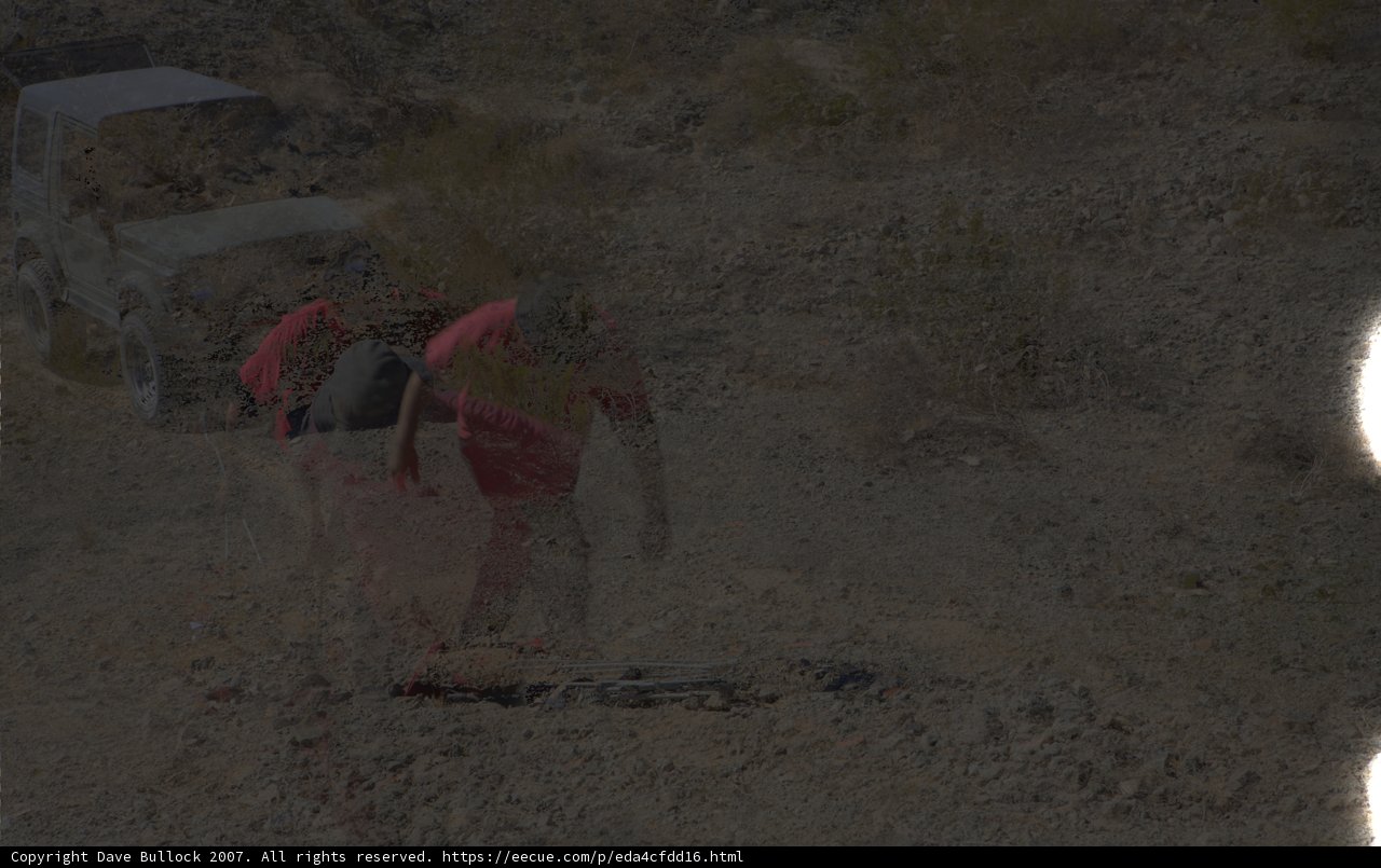 Exploration in the Arid Desert