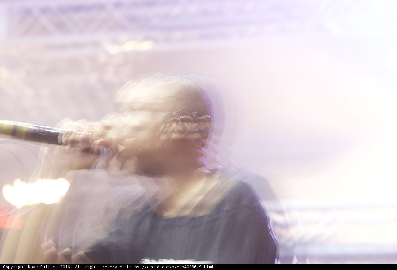 Blurry Performance
