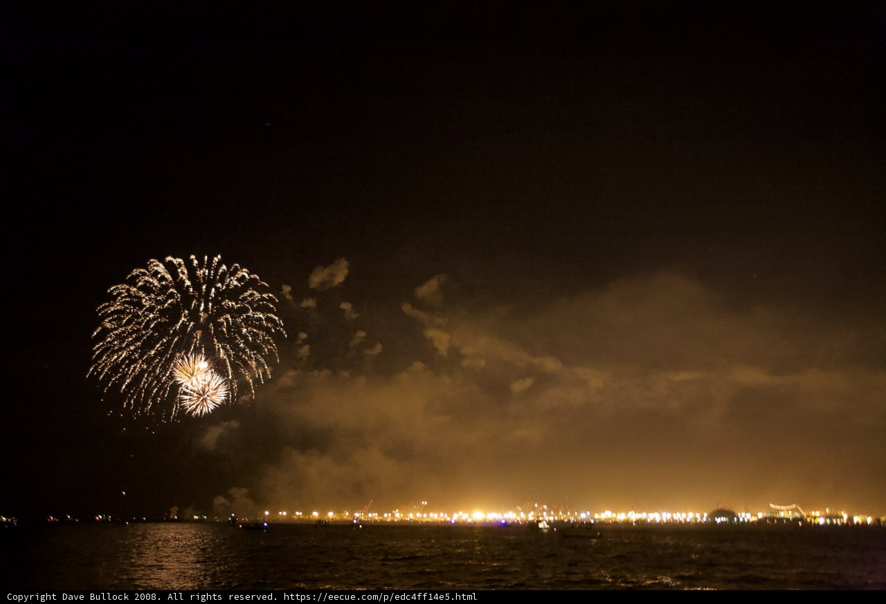 4th of July Fireworks Extravaganza