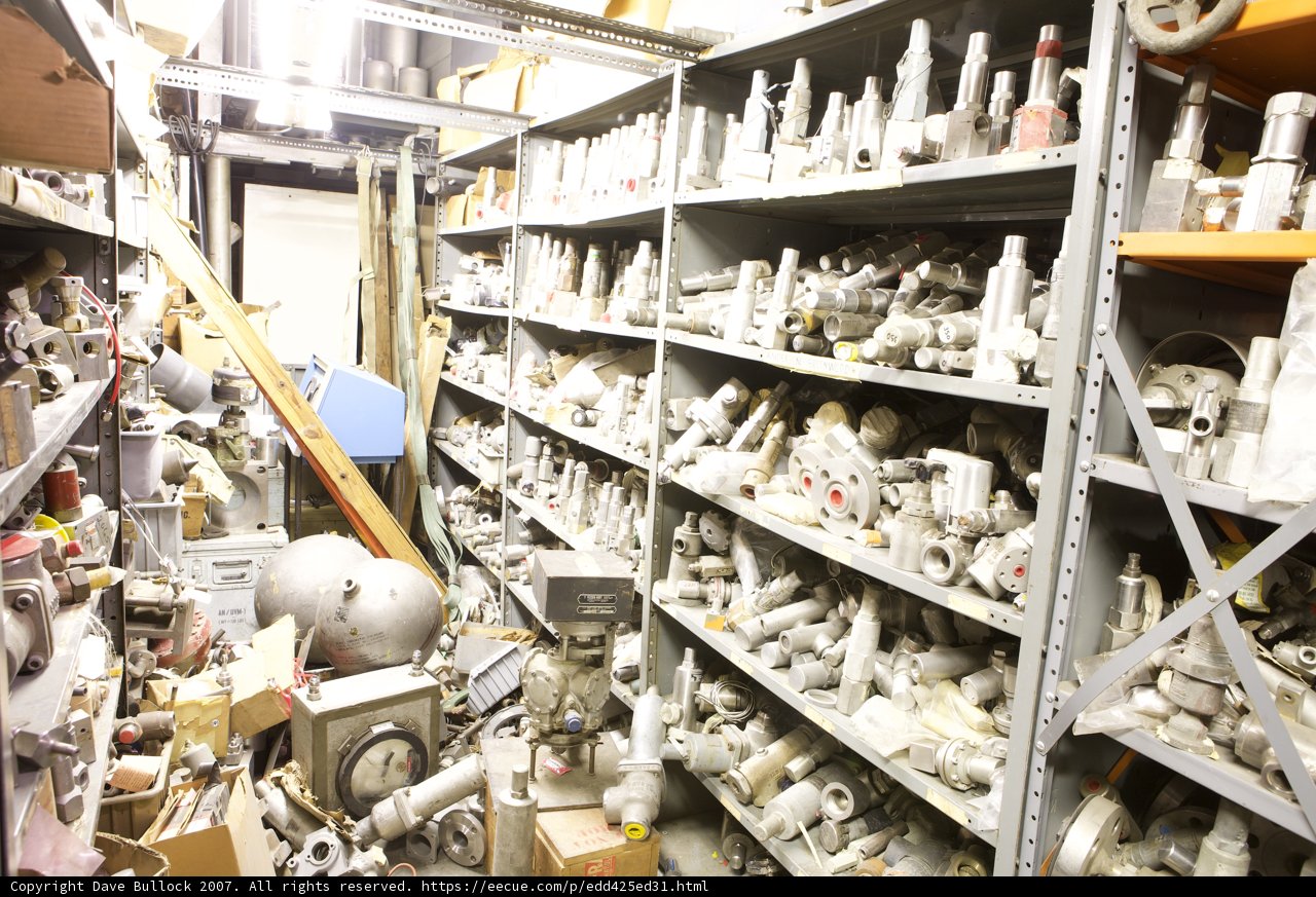 Inside the Warehouse of a Manufacturing Plant