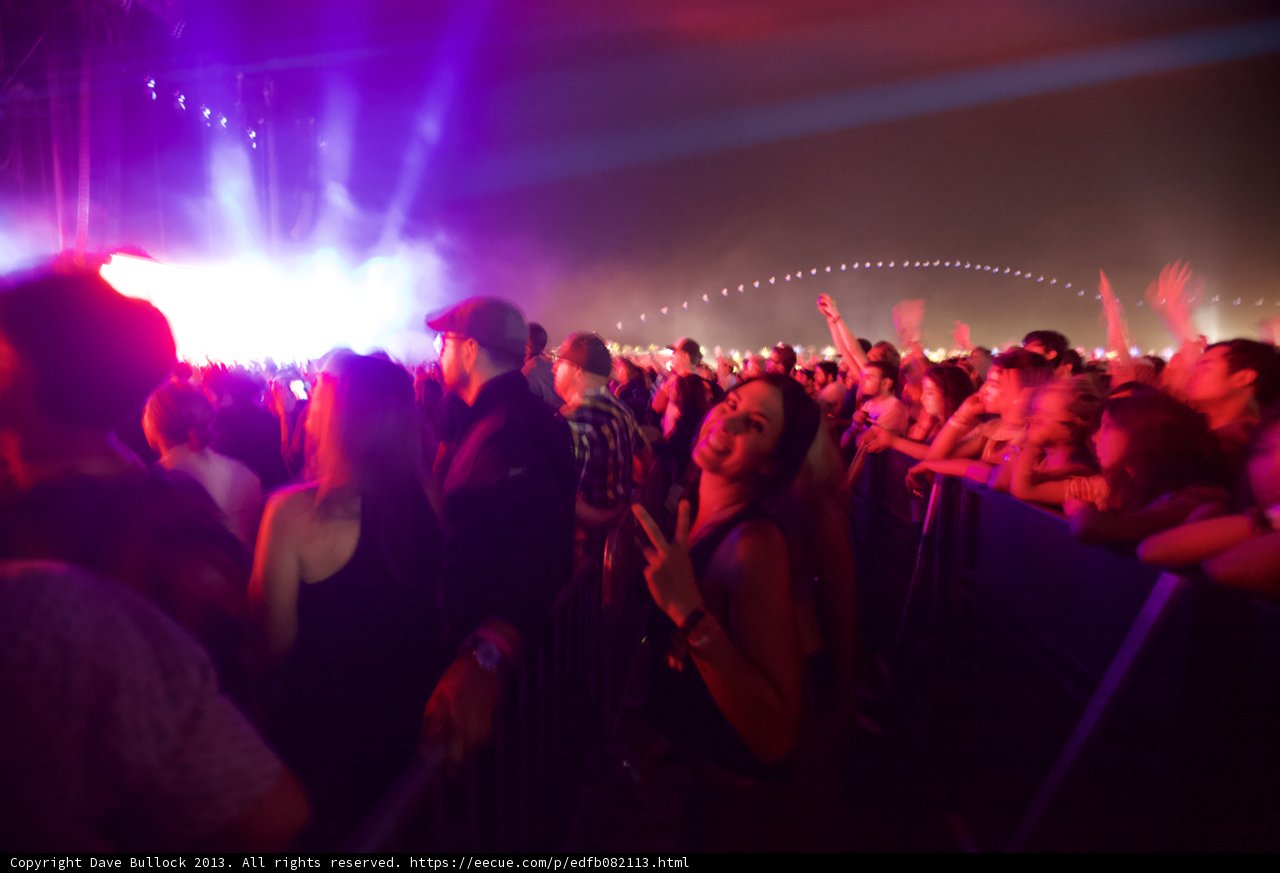 Partygoers at an Urban Nightclub
