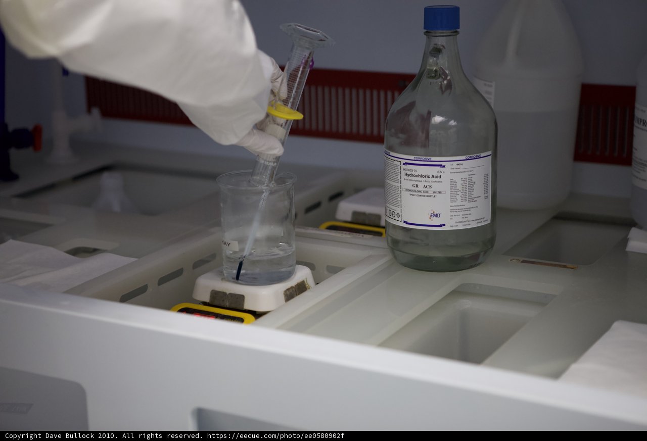 Lab Research