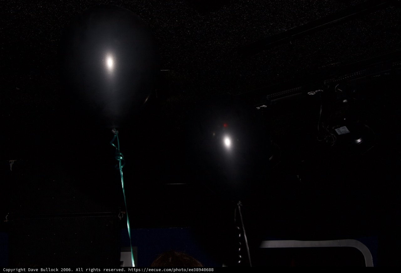 Dark Balloons and Dim Spotlight