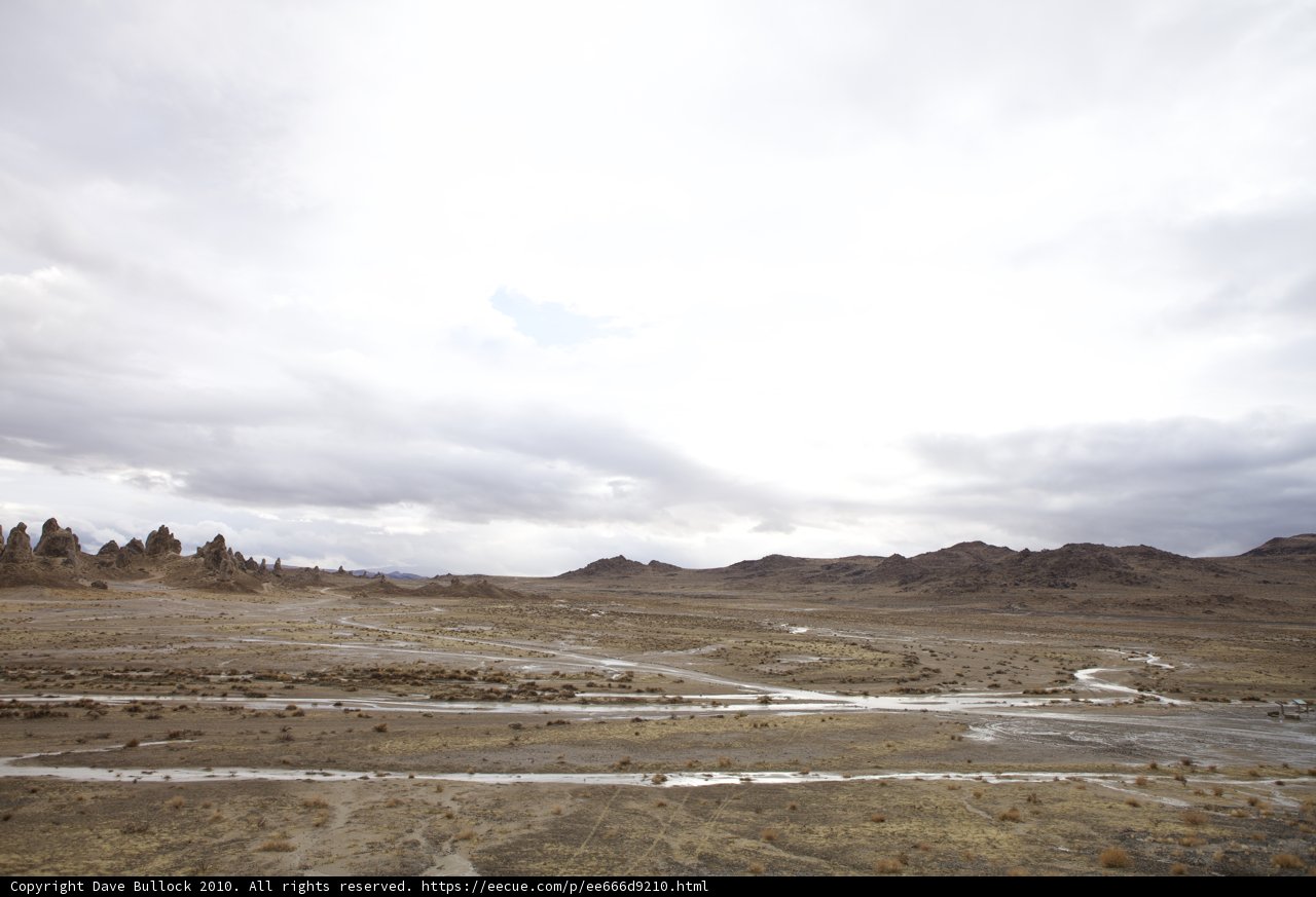 Beyond the Plateau
