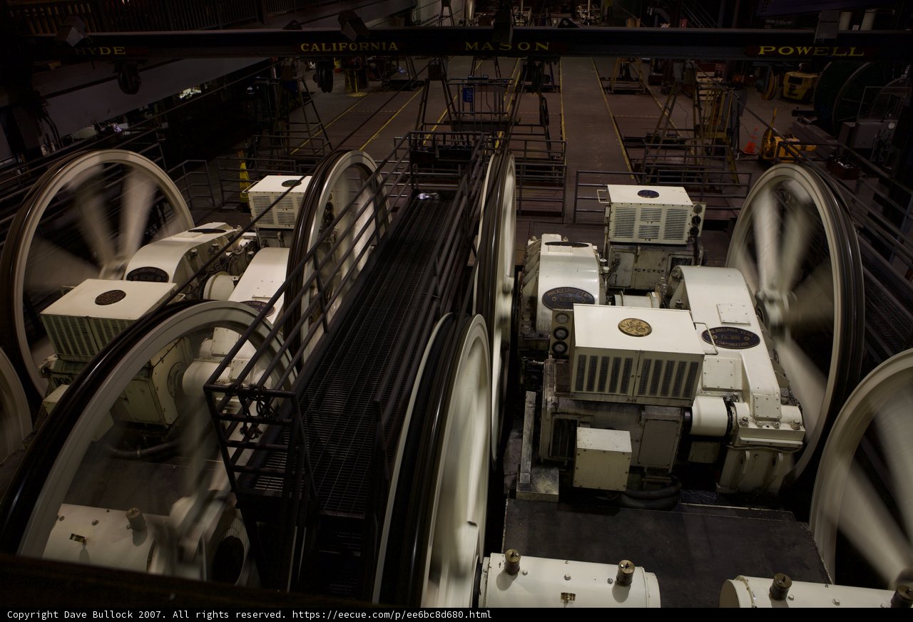 The Mighty Factory Machine