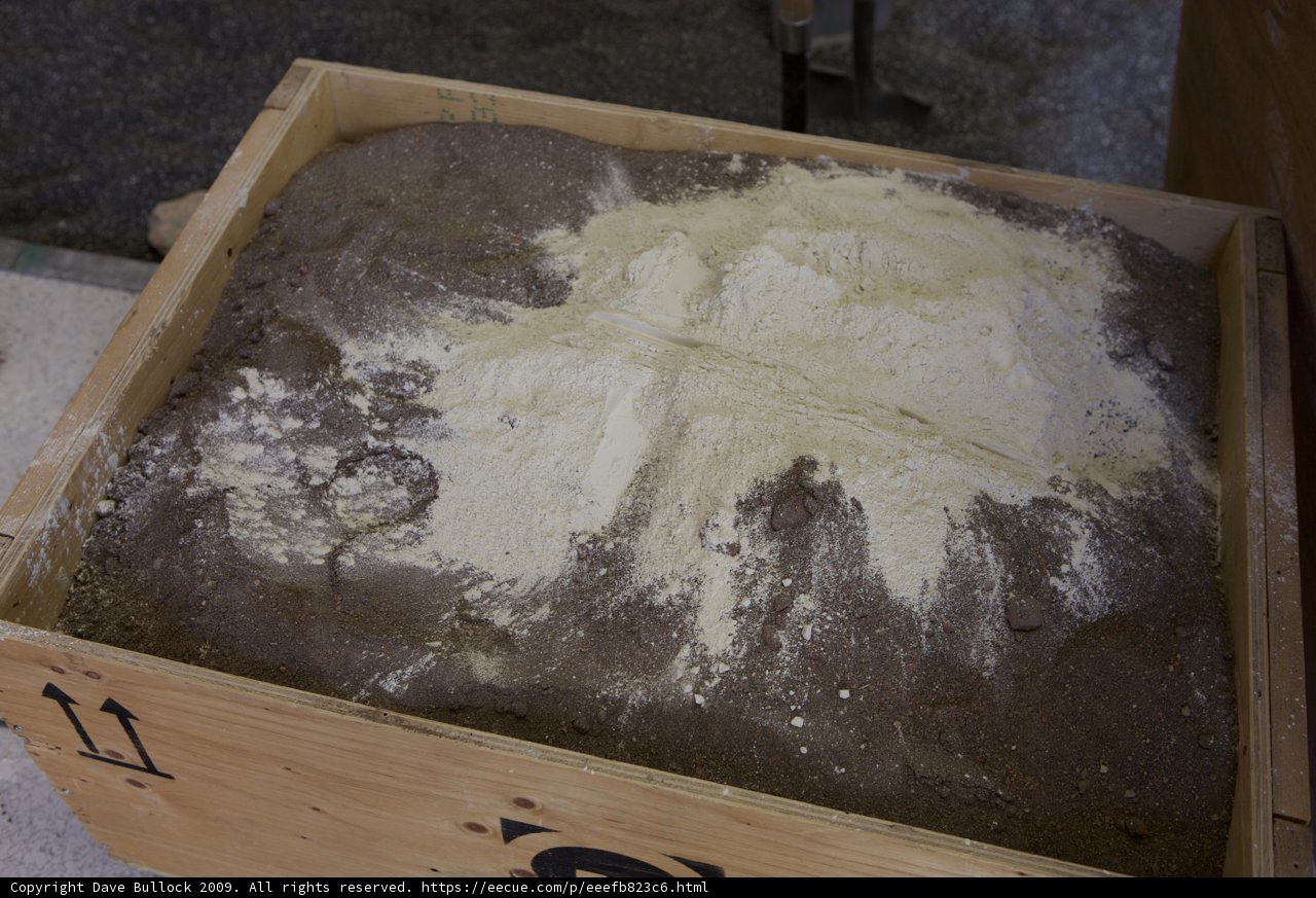Flour Galore