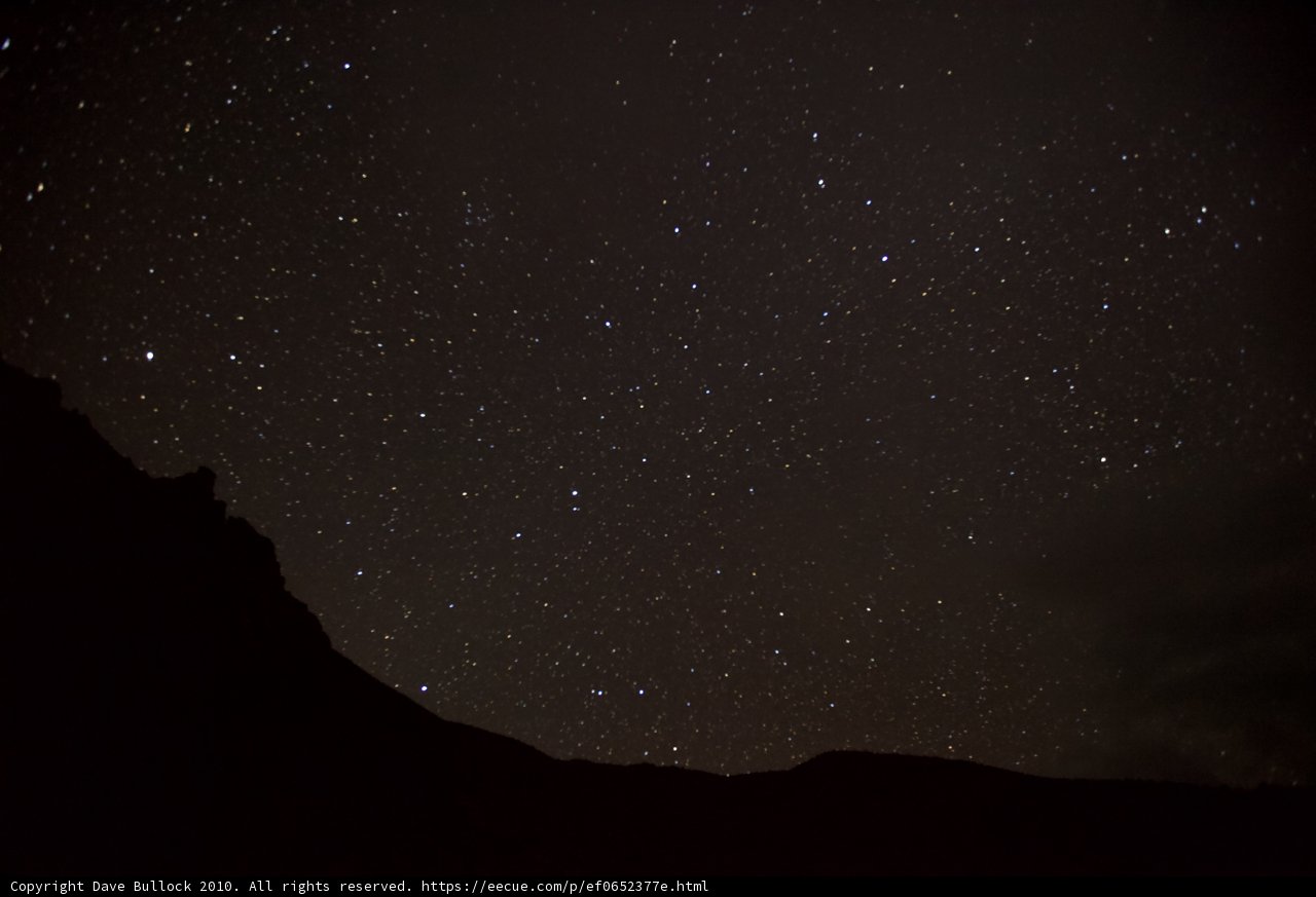 Under the Starry Sky