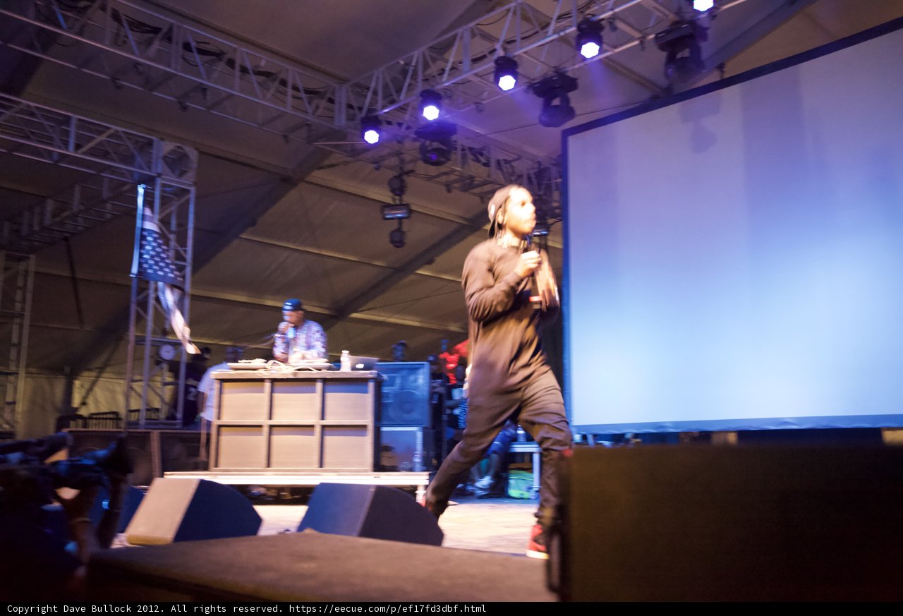 Spotlight on the Performer