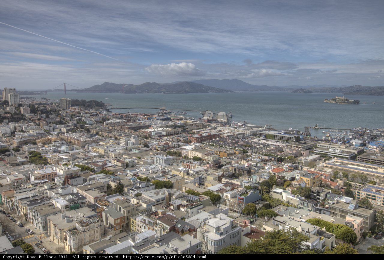 Panoramic View of San Francisco Metropolis