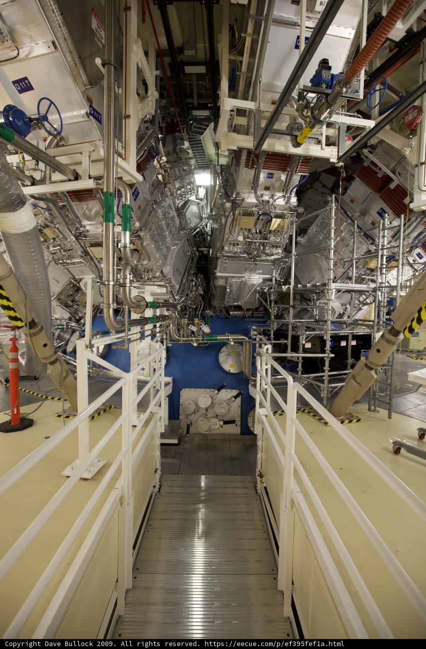 Inside the Machinery