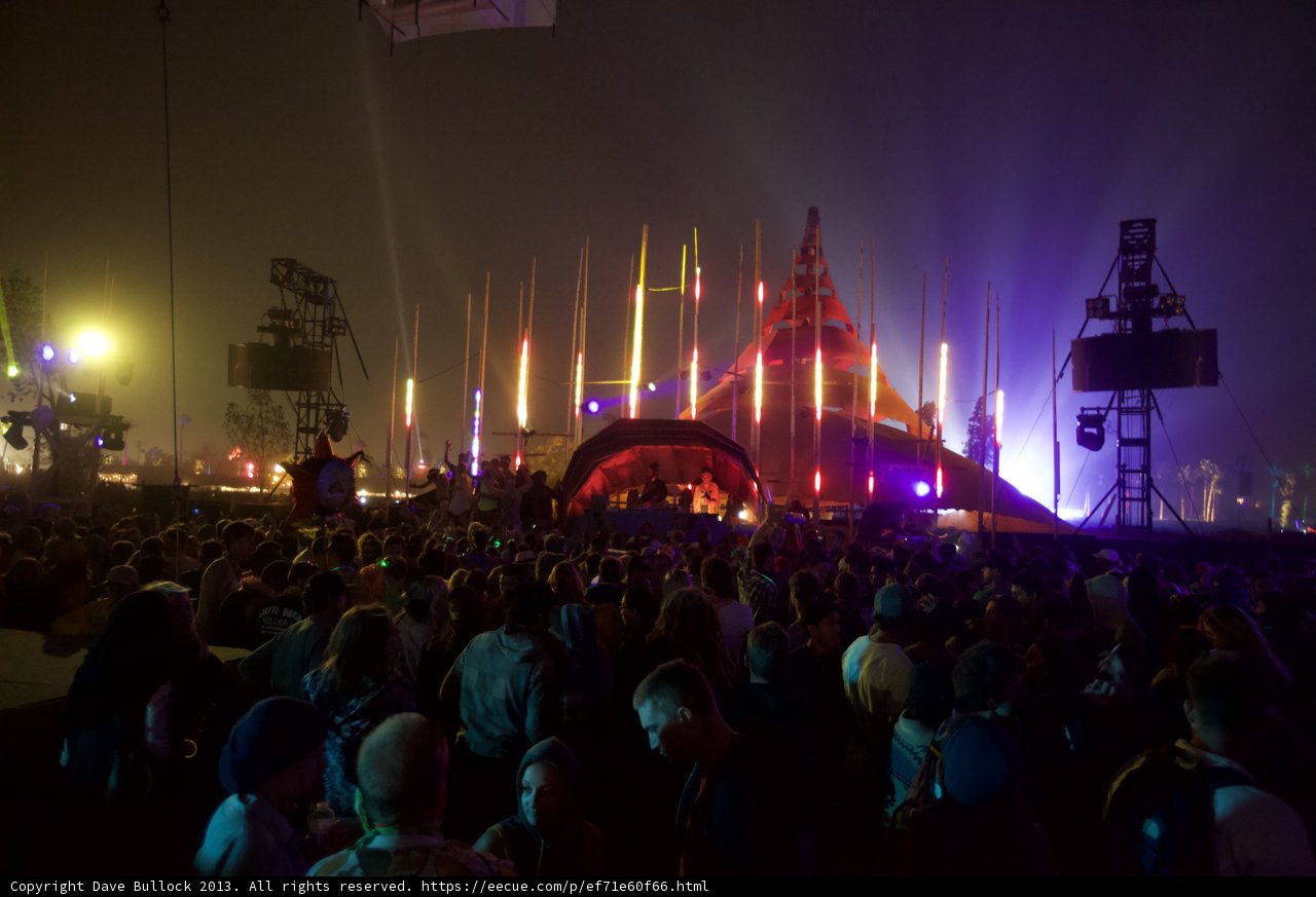 Night Sky Performance