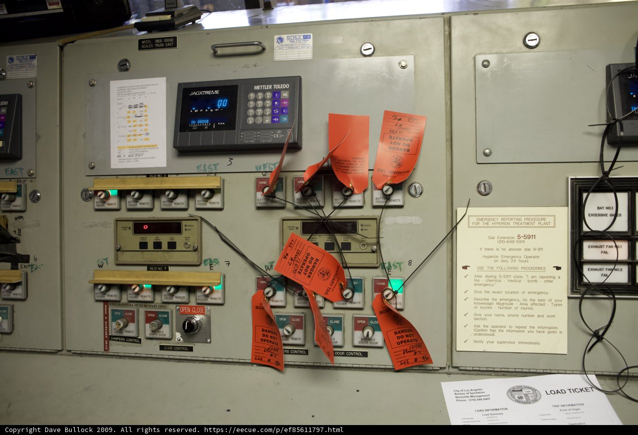Red Tape Control Panel