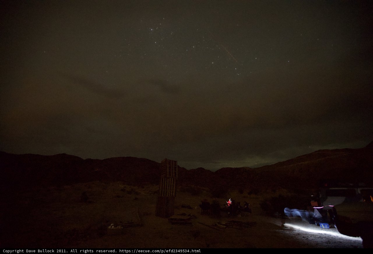Night Sky Camping Adventure