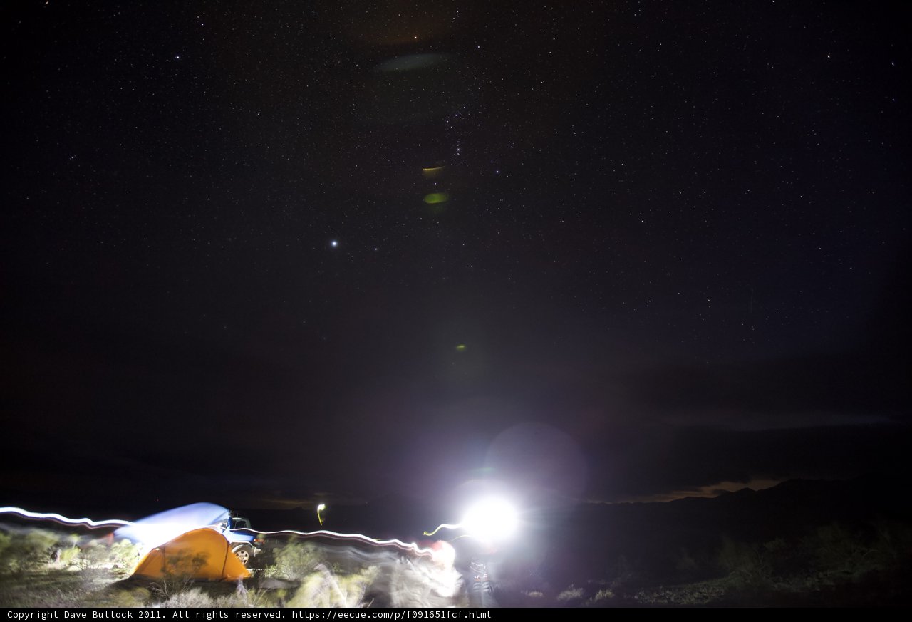 Night Camping under the Aurora Sky