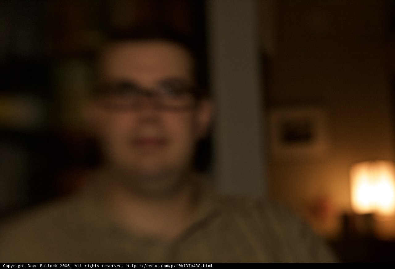 Blurred Vision