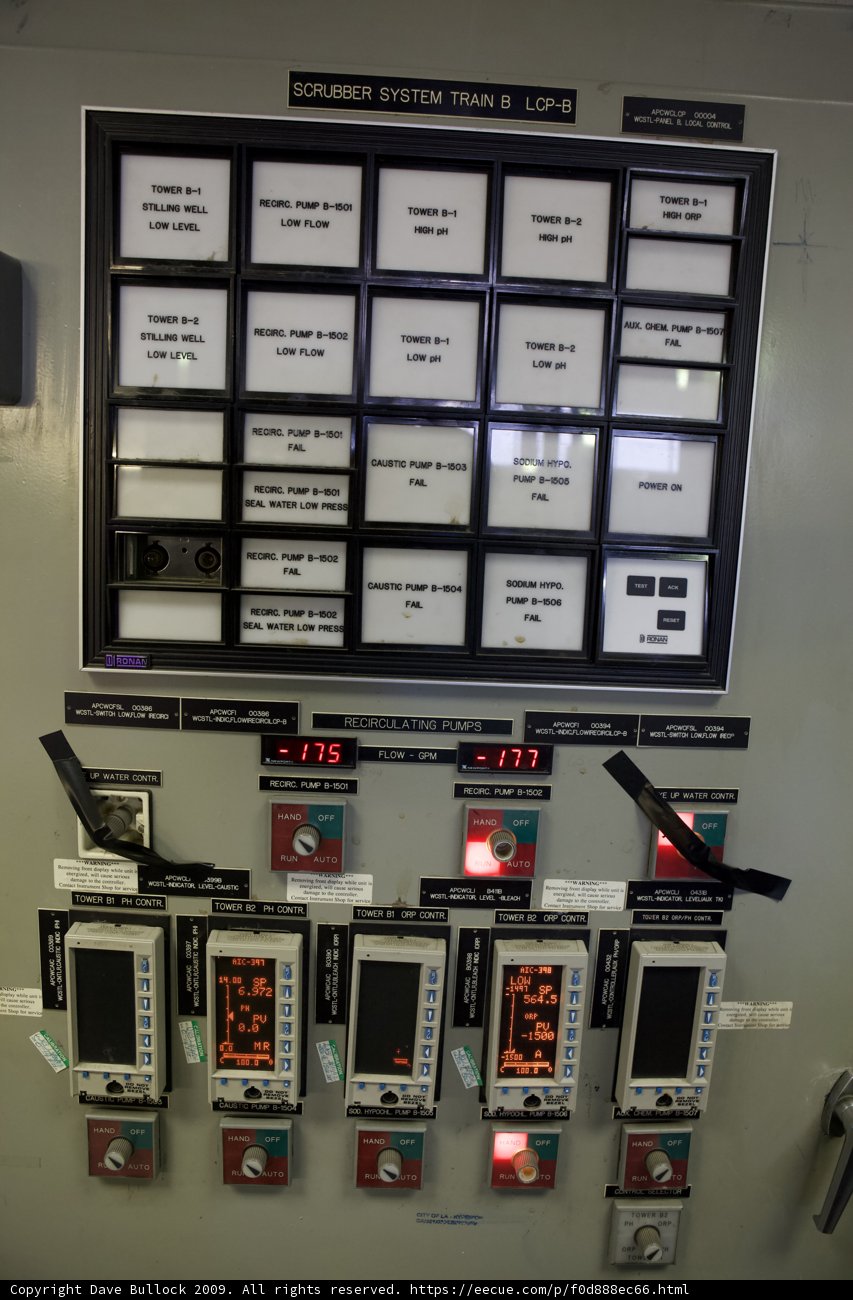 Control Panel for Electronic Devices