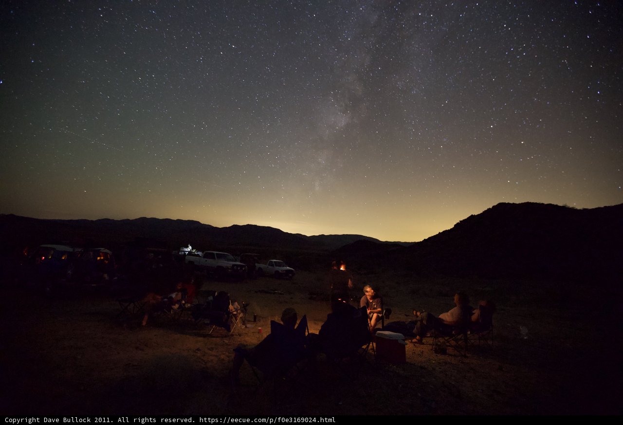 Under the Starry Night Sky