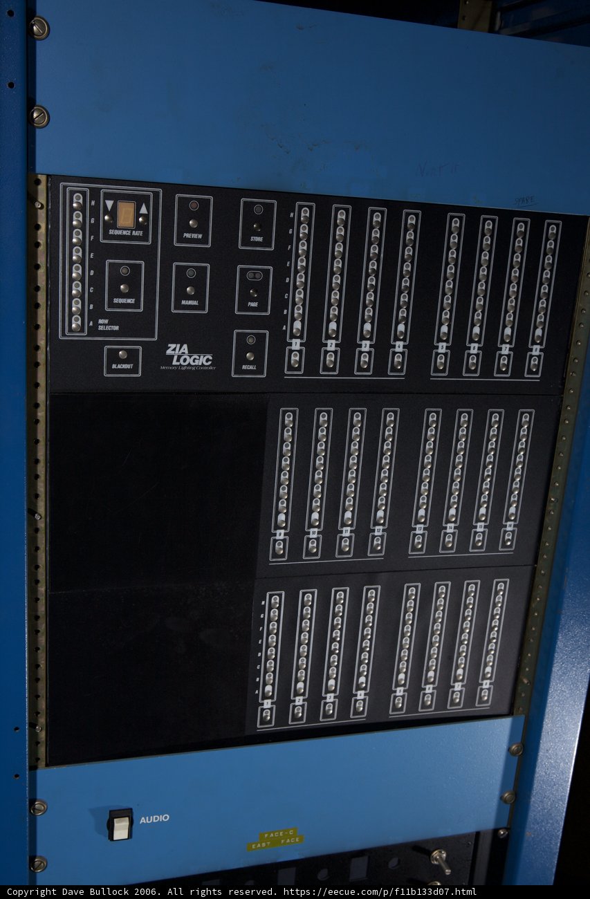 The High-Tech Control Panel