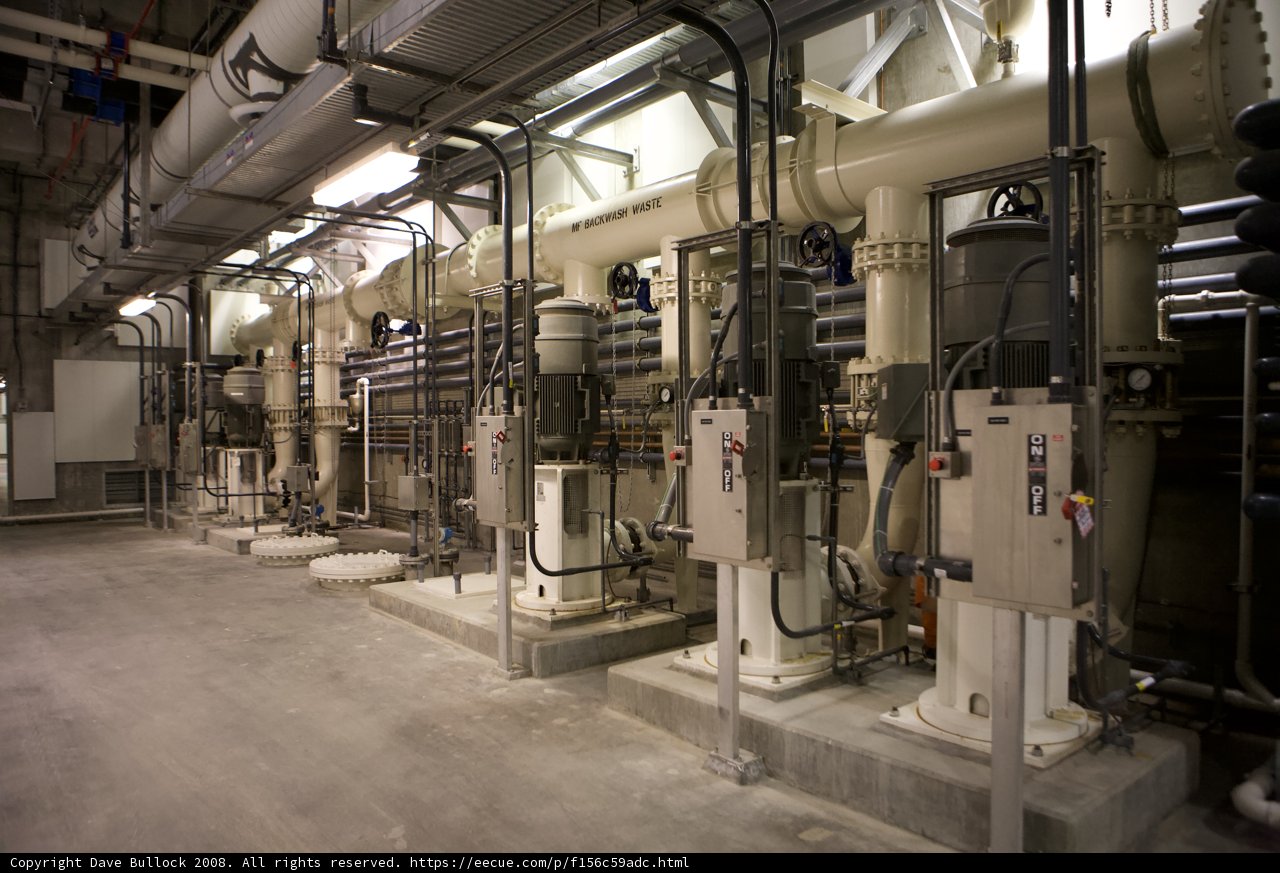 The Inner Workings of a Factory