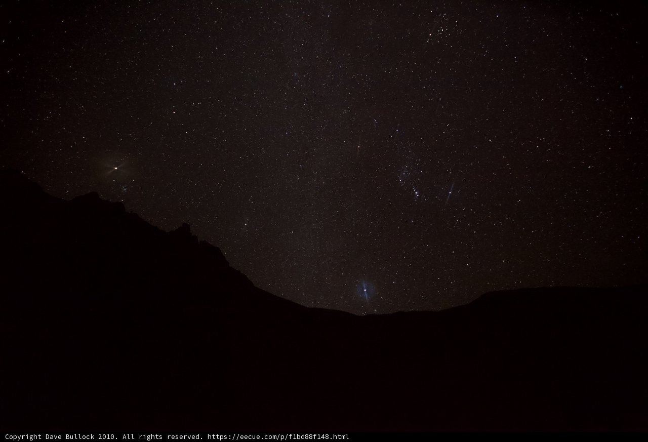 Sky full of Stars